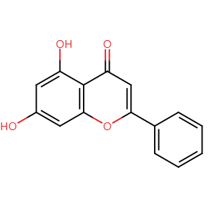 Chrysin, CAS No. 480-40-0, YCP0258