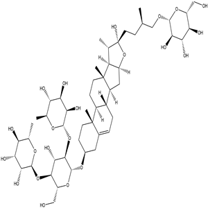 Protodioscin, CAS No. 55056-80-9, YCP0868