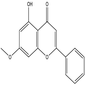 7-O-Methylchrysin, CAS No. 520-28-5, YCP0071